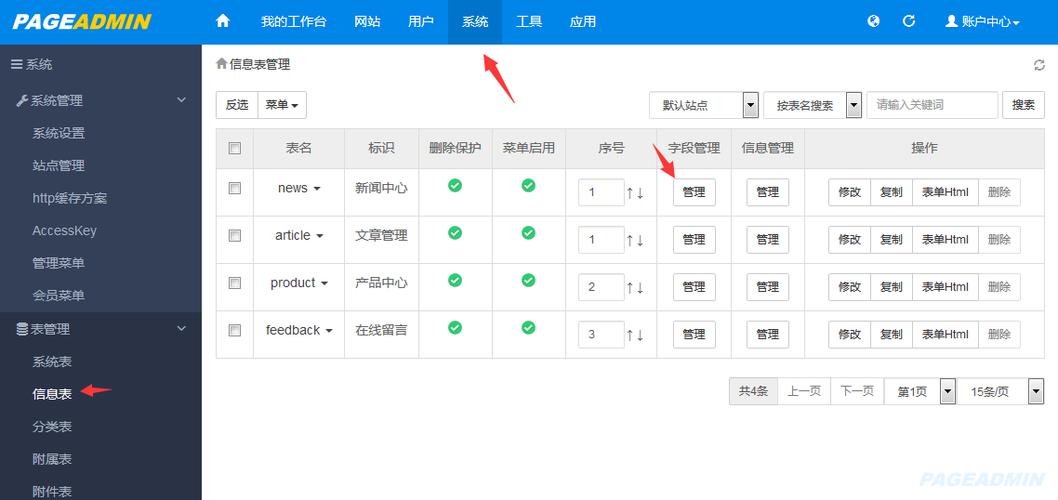 pageadmincms網(wǎng)站內(nèi)容管理系統(tǒng)修改上傳格式大小縮略圖和水印等