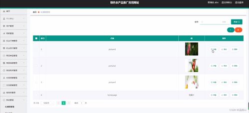基于java的ssm框架綠色農產品推廣應用網站