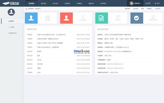 五指cms網站管理系統v4.1.0 正式版的界面預覽