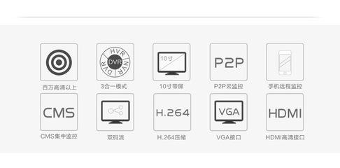 【10寸帶屏監控一體機4路硬盤錄像機AHD百萬高清DVR NV】價格_廠家_圖片 -