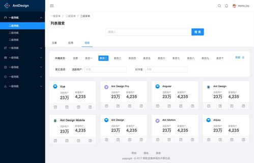 web設(shè)計axure元件庫
