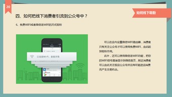小豬cms餐飲行業(yè)微信營銷解決方案