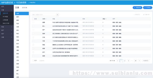mipcms站群系統 基于thinkphp5.0.x框架 代碼全部開源