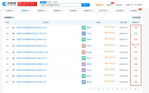 女生網購到變質火腿腸求處理被客服攻擊學歷,雙匯曾多次抽檢發現問題整改