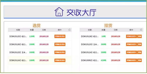 大宗商品如何通過在線解決方案,實現萬億產業在線