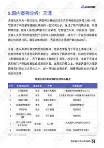 區塊鏈社交平臺研究報告 鏈塔智庫
