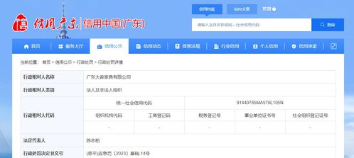 廣東大森家具被罰款50000元