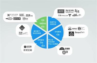 諸城雙語網站建設大全:諸城市龍源雙語幼兒園|2024年08月整理