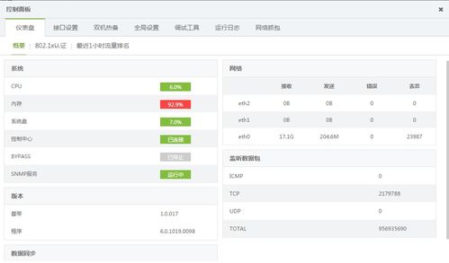 奇安信網神信息技術 北京 股份